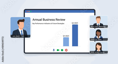Annual business review meeting on a digital platform.