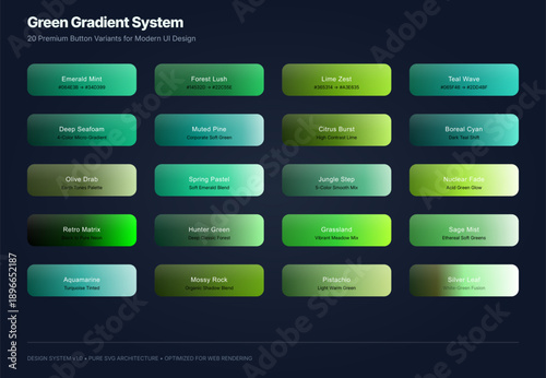 Green Gradient System 20 Premium Button Variants for Modern UI Design