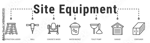 Site Equipment banner illustrating supporting equipment and utilities required for efficient construction site operations