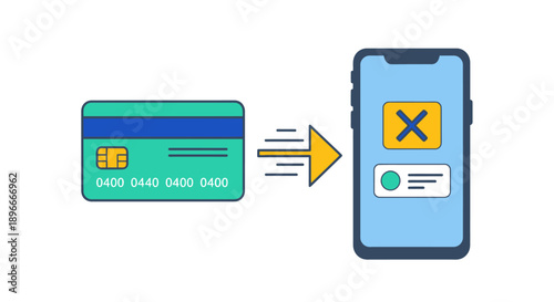 Credit Card Transfer to Mobile Device.