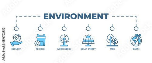 Environment banner web icon vector illustration concept with icon