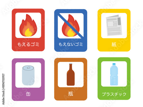 ゴミの分別マークイラストセット/燃えるゴミ・燃えないゴミ・紙・瓶・缶・プラスティック/Garbage sorting mark illustration set
