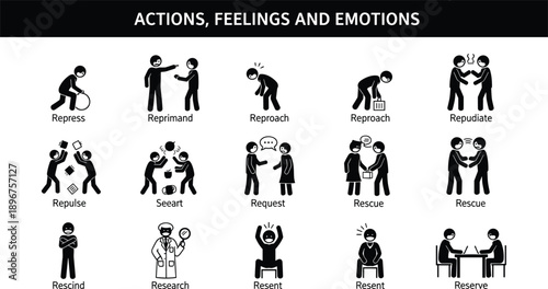 Actions feelings emotions pictogram chart, repress reprimand reproach repudiate repulse request rescue rescind research resent reserve, psychology concept, human behavior illustration