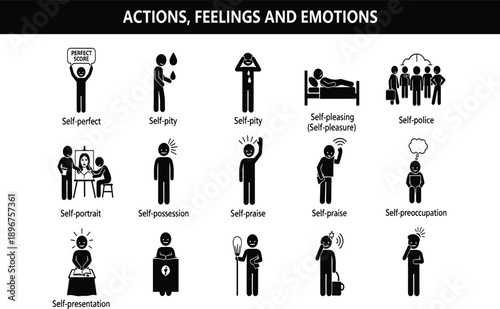Actions feelings emotions pictogram chart, self perfect self pity self pleasing self police self portrait self possession self praise self presentation