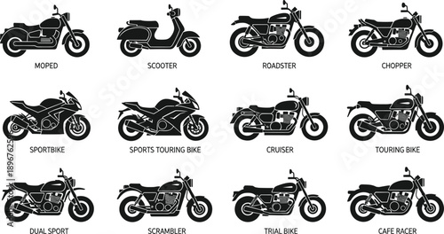 Motorcycle silhouettes chart, moped scooter roadster chopper sportbike sports touring cruiser touring dual sport scrambler trial cafe racer illustration