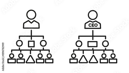 Organizational Chart Comparison: CEO Structure vs Flat Hierarchy Icons