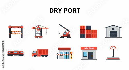 Flat icon set illustrating various elements associated with a dry port operation