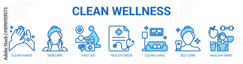 Clean Wellness web banner icon vector illustration concept with icon of clean hands, skin care, first aid, health check, clean living, self care, and healthy habit.
