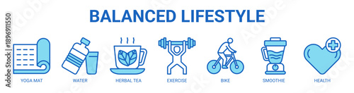 Balanced Lifestyle web banner icon vector illustration concept with icon of yoga mat, water, herbal tea, exercise, bike, smoothie, and health.
