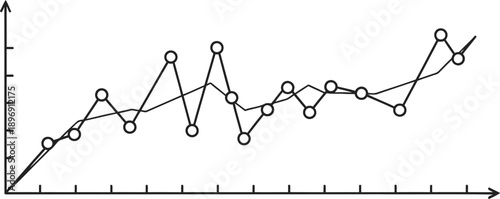 Line graph showing fluctuating trend over time