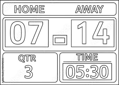 Scoreboard showing home team leading away team in third quarter