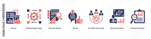 Scientific Communication web banner icon vector illustration featuring Journal, Methodological Rigor, Research Design, Review, Scientific Community, Data Presentation, and Statistical Analysis.