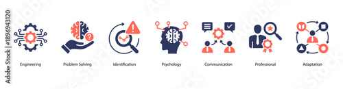 Engineering and Adaptability web banner icon vector illustration featuring Engineering, Problem Solving, Identification, Psychology, Communication, Professional, and Adaptation.