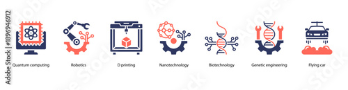 Frontier Science and Computing web banner icon vector illustration featuring Quantum Computing, Robotics, 3D Printing, Nanotechnology, Biotechnology, Genetic Engineering, and Flying Car.