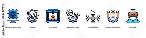 Frontier Science and Computing web banner icon vector illustration featuring Quantum Computing, Robotics, 3D Printing, Nanotechnology, Biotechnology, Genetic Engineering, and Flying Car.