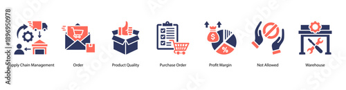 Supply Chain Operations web banner icon vector illustration featuring Supply Chain Management, Order, Product Quality, Purchase Order, Profit Margin, Not Allowed, and Warehouse.
