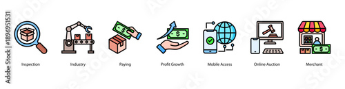Modern Retail Solutions web banner icon vector illustration featuring Inspection, Industry 4.0, Paying, Profit Growth, Mobile Access, Online Auction, and Merchant.