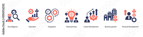 Business Execution web banner icon vector illustration featuring Due diligence, Execution, Integration, Brainstorming, Career Development, Business growth, and Personal Development.