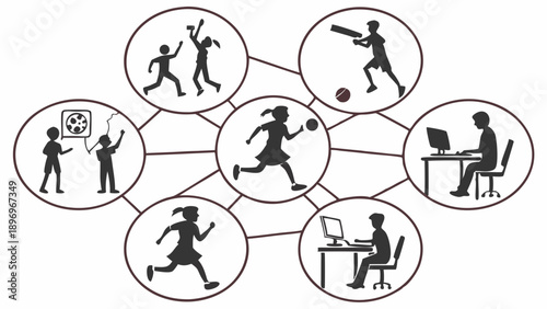 Children Engaging in Diverse Activities Connecting Play Sports and Screen Time for Childhood Development Balance