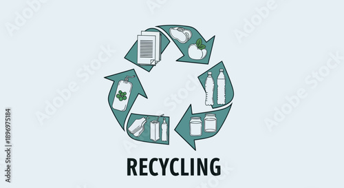 Green Recycling Symbol with Various Recyclable Items.