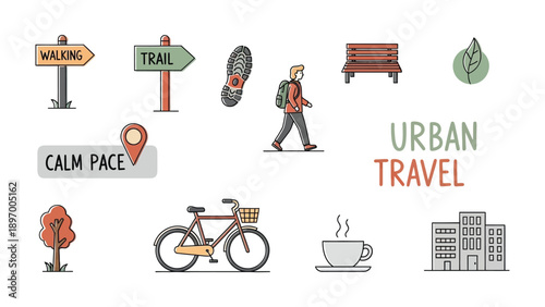 Urban Travel Illustration Set: A curated illustration set capturing the essence of urban travel, featuring elements related to walking, trails, cycling, and city exploration.