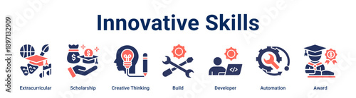 Innovative Skills banner web icon vector illustration concept for education with icon of Extracurricular, Scholarship, Creative Thinking, Build, Developer, Automation.