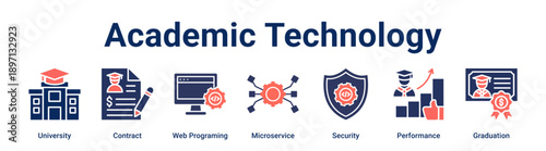 Academic Technology banner web icon vector illustration concept for education with icon of University, Contract, Web Programing, Microservice, Security, Performance.