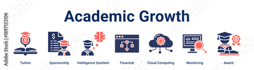 Academic Growth banner web icon vector illustration concept for education with icon of Tuition, Sponsorship, Intelligence Quotient, Flowchat, Cloud Computing, Monitoring.