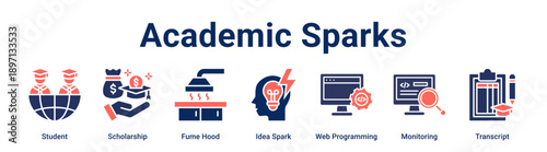 Academic Sparks banner web icon vector illustration concept for education with icon of Student, Scholarship, Fume Hood, Idea Spark, Web Programming, Monitoring.