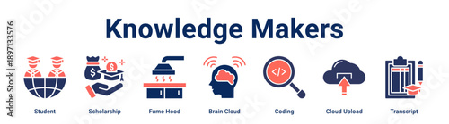 Knowledge Makers banner web icon vector illustration concept for education with icon of Student, Scholarship, Fume Hood, Brain Cloud, Coding, Cloud Upload.