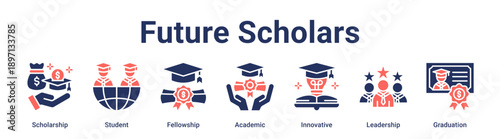 Photos Future Scholars banner web icon vector illustration concept for education with icon of Scholarship, Student, Fellowship, Academic, Innovative, Leadership