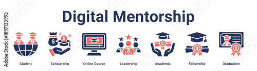Digital Mentorship banner web icon vector illustration concept for education with icon of Student, Scholarship, Online Course, Leadership, Academic, Fellowship.
