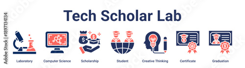Tech Scholar Lab banner web icon vector illustration concept for education with icon of Laboratory, Computer Science, Scholarship, Student, Creative Thinking, Certificate.