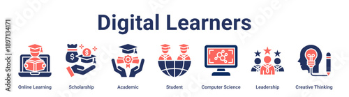 Digital Learners banner web icon vector illustration concept for education with icon of Online Learning, Scholarship, Academic, Student, Computer Science, Leadership, Creative.