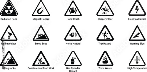 Warning signs and symbols for safety precautions and hazard alerts