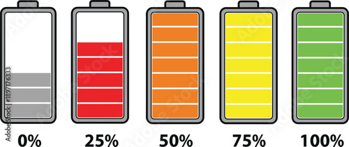 Battery charge level indicator icons showing power percentage from zero to one hundred with colorful bars for mobile app UI and energy status display.