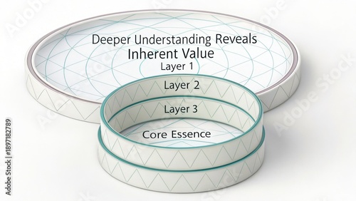 Layered Concept Illustrating Deeper Understanding and Value