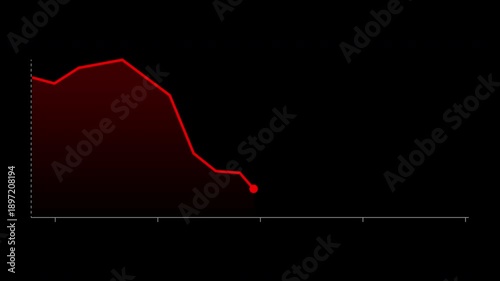 Red falling line stock market graph animation symbolizing financial crisis and recession. 4K motion graphic for business and economy content