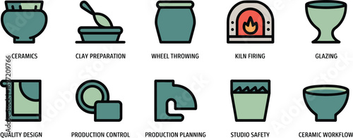 Ceramic Production Process Icons