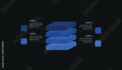 3D Isometric Four Layer Block Infographic Diagram for Business Presentation