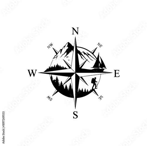 Vintage Compass Rose Vector Illustration with Mountain Silhouettes