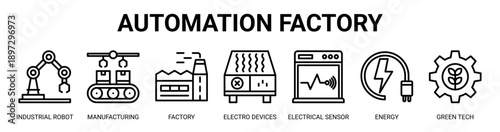 Automation Factory web banner icon vector illustration concept with icon of industrial robot, manufacturing, factory, electro devices, electrical sensor, energy, and green tech.