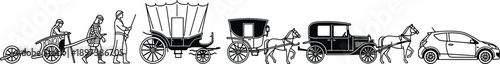transportation, evolution, wheel, cart, chariot, wagon, carriage, automobile, car, timeline, history, silhouette, black, white, mobility, progress, travel, vintage, modern, vehicle