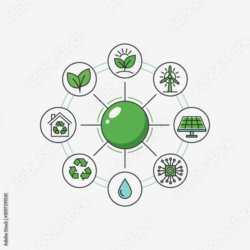 Sustainable Energy and Environmental Conservation Concept Diagram.