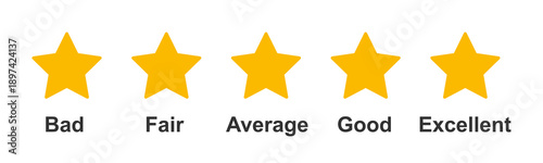 Five star satisfaction rating scale, feedback rating scale