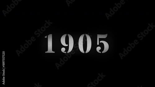 Historical Timeline Zoom Out from 2027 to 1800 Vintage Evolution of Centuries