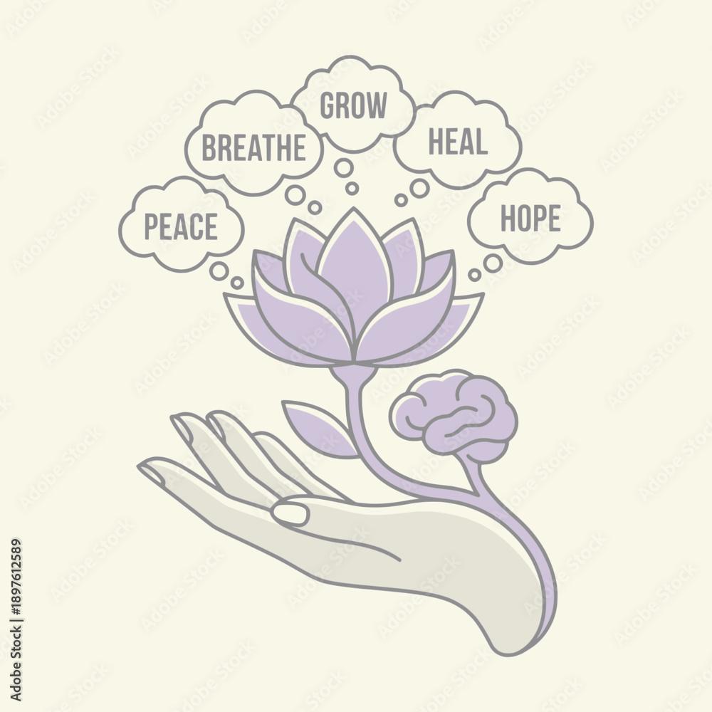 Fototapeta premium Mindfulness Lotus Hand Illustration 