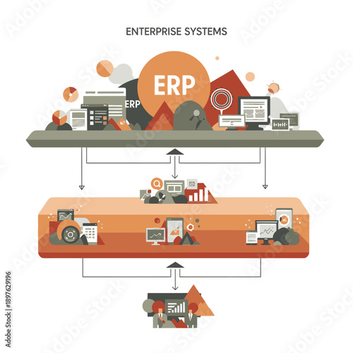 Enterprise Resource Planning ERP System Integration and Management.
