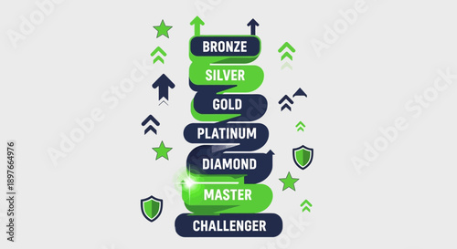 Abstract Levels Design Depicting Achievements and Progression for Success and Improvement