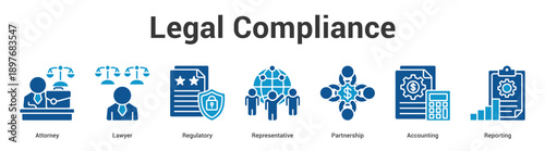 Legal Compliance web banner icon set vector illustration concept for business with icon of Attorney, Lawyer, Regulatory, Representative, Partnersh.